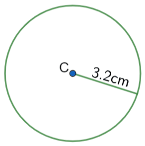area of a circle example question