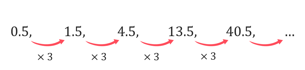 Multiply To Get Common Ratio In Geometric Sequence