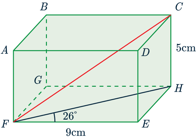 3D Trigonometry Image 2