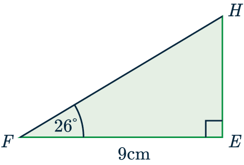 3D-Trigonometry 3