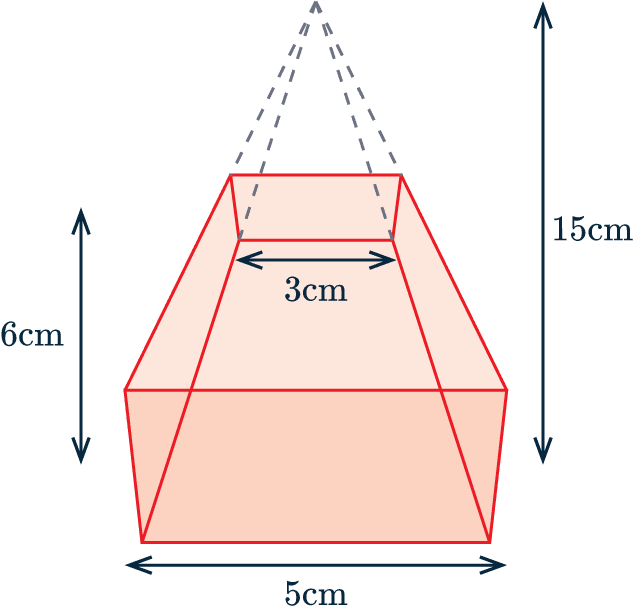 volume of frustums pyramid example