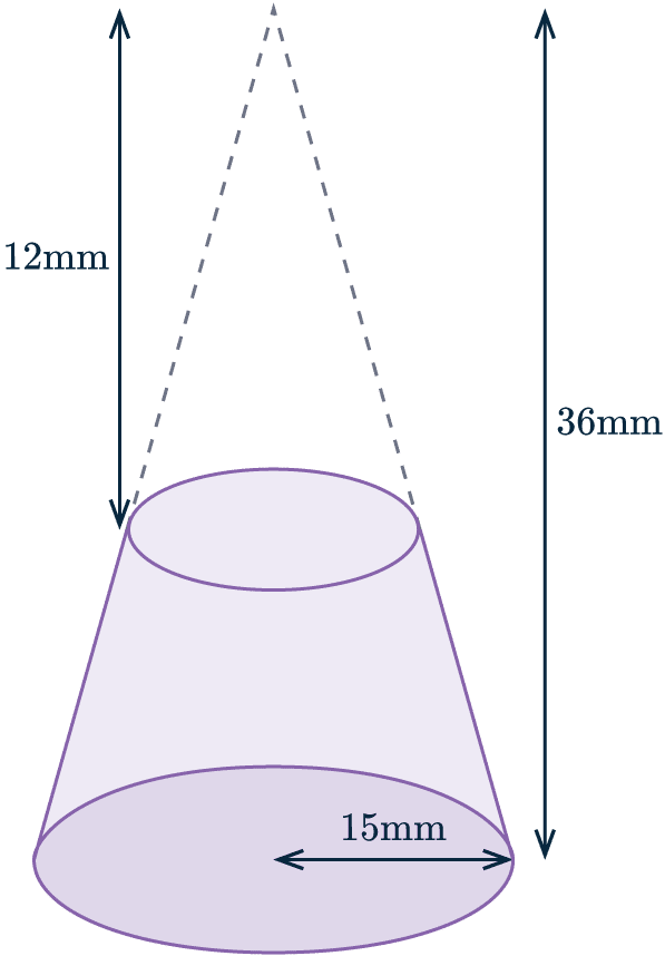 volume of frustums cone example