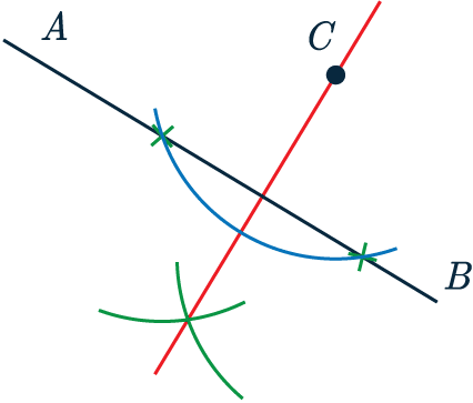 perpendicular line from a point