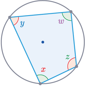 opposite angles in cyclic quadrilateral equal