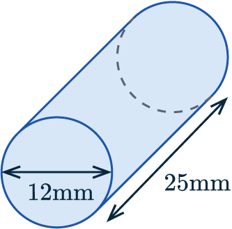 surface area of cylinder example