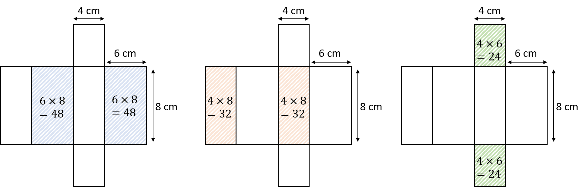 cuboid surface area nets