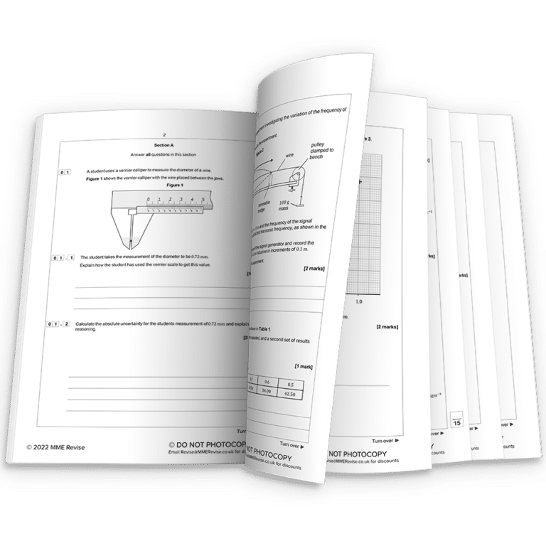 AQA A Level Physics Predicted Papers 2024 MME   4. A Level Physics Open Book Flick 768x768 