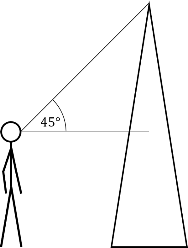 Trigonometry Worksheets, Questions and Revision | MME