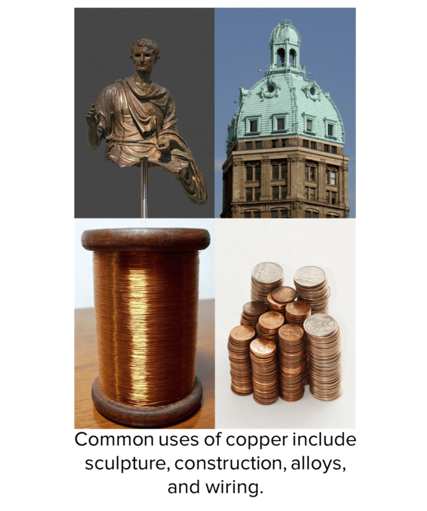 Why Copper Is One of the Most Important Metals
