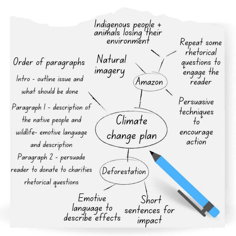 writing-crafting-creative-writing-revision-mme