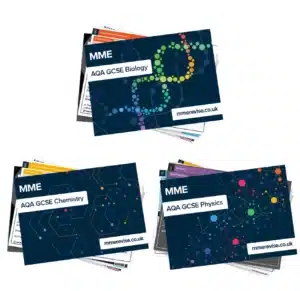 GCSE Combined Science Revision Cards