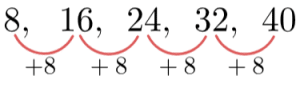 New Linear Sequence Quadratic Sequence