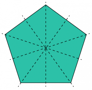 pentagon symmetry question answer