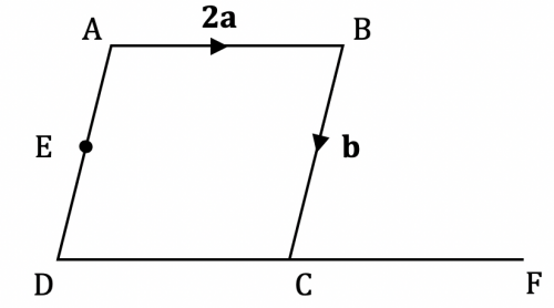 Vectors Diagram Question 