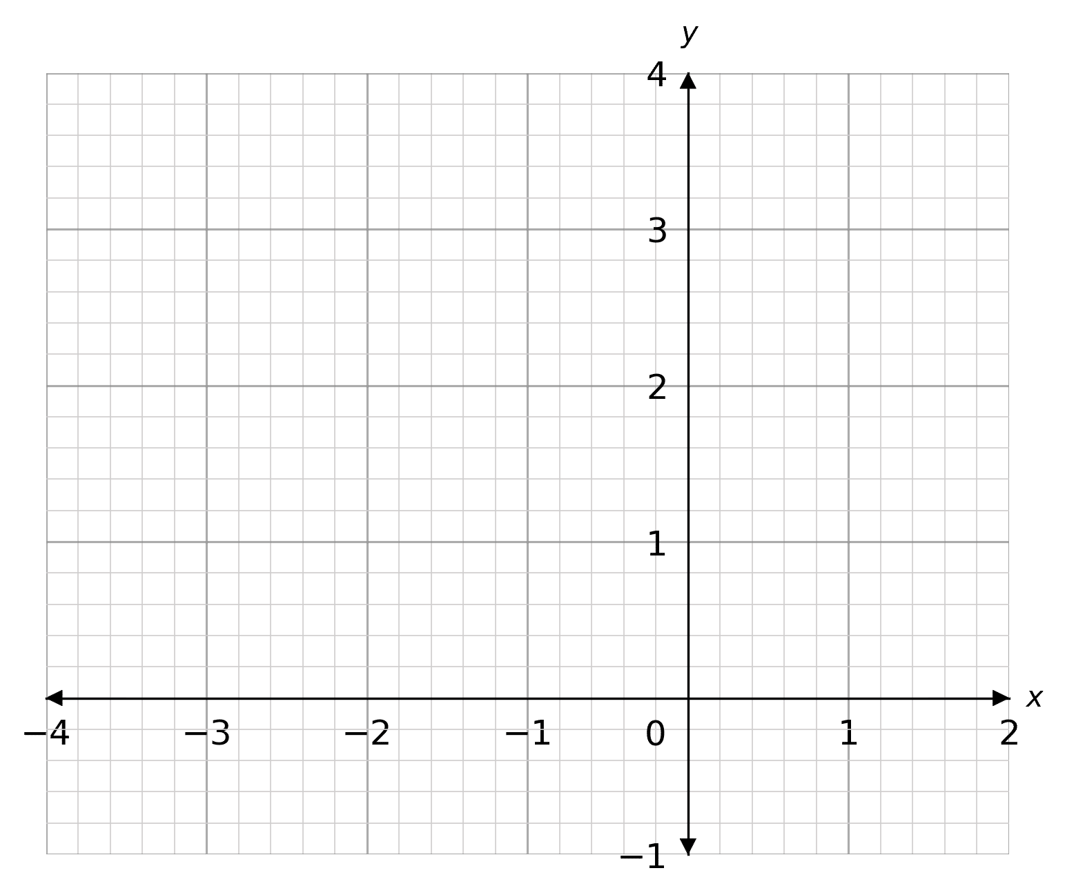 turning-points-of-quadratic-graphs-worksheets-mme
