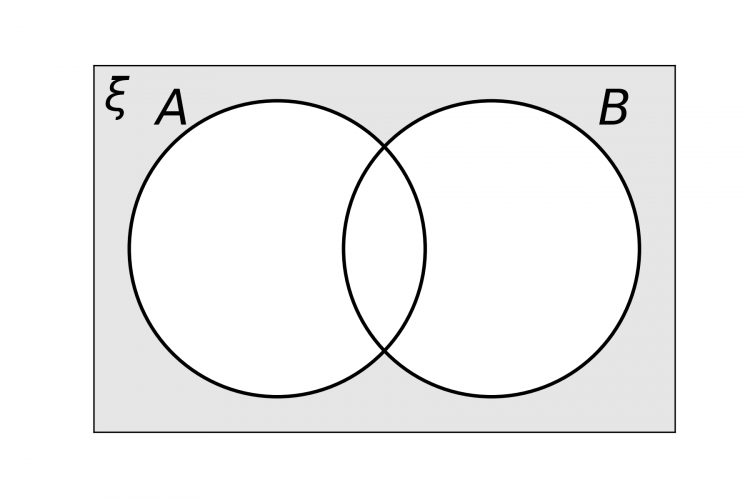 Set Notation Worksheets Questions And Revision Mme 4629