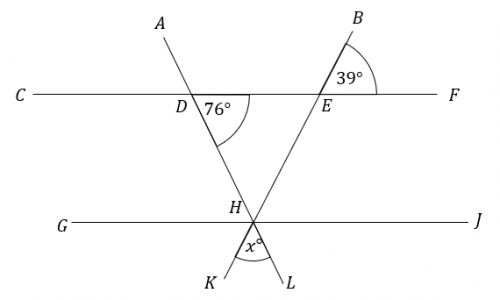 unknown angle in a triangle question