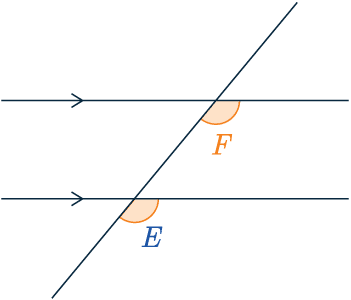 PPT - Corresponding, alternate and interior angles PowerPoint