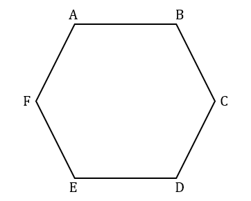 perimeter hexagon question