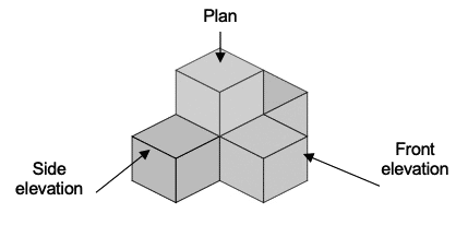projections plans and elevations example 5