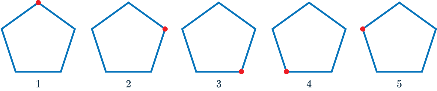 Lines Of Symmetry Rotational Symmetry Maths Made Easy 7585