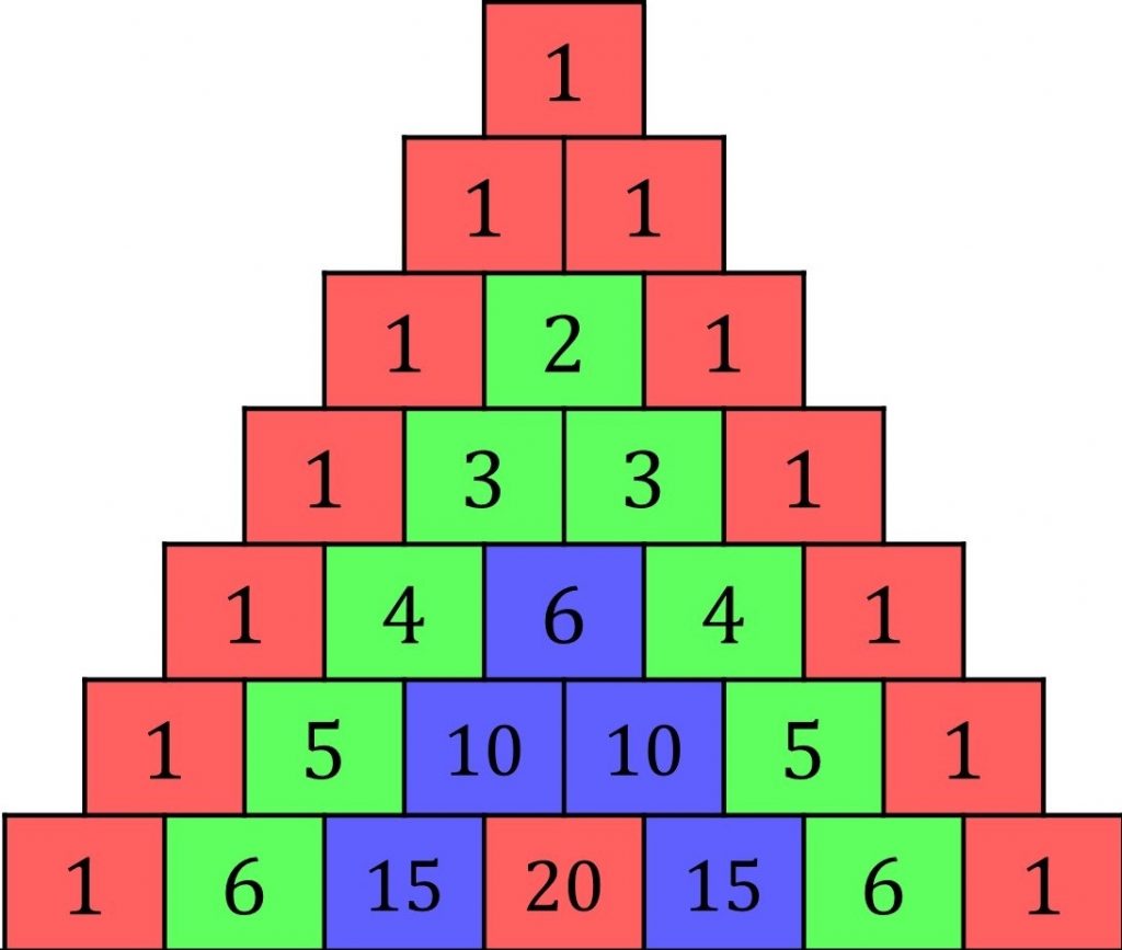 binomial-expansion-revision-mme