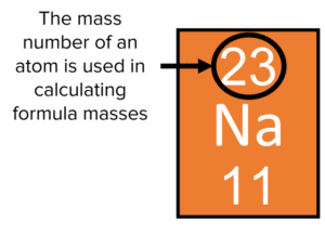 Relative Formula Mass Questions And Revision 