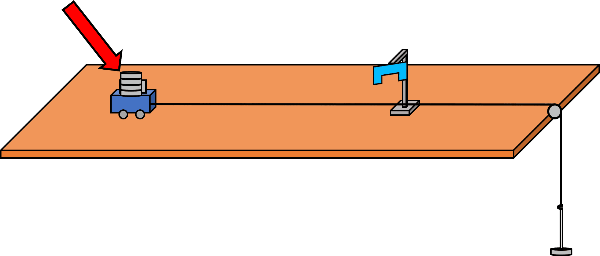 Newtons Laws Of Motion Questions And Revision Mme 2019