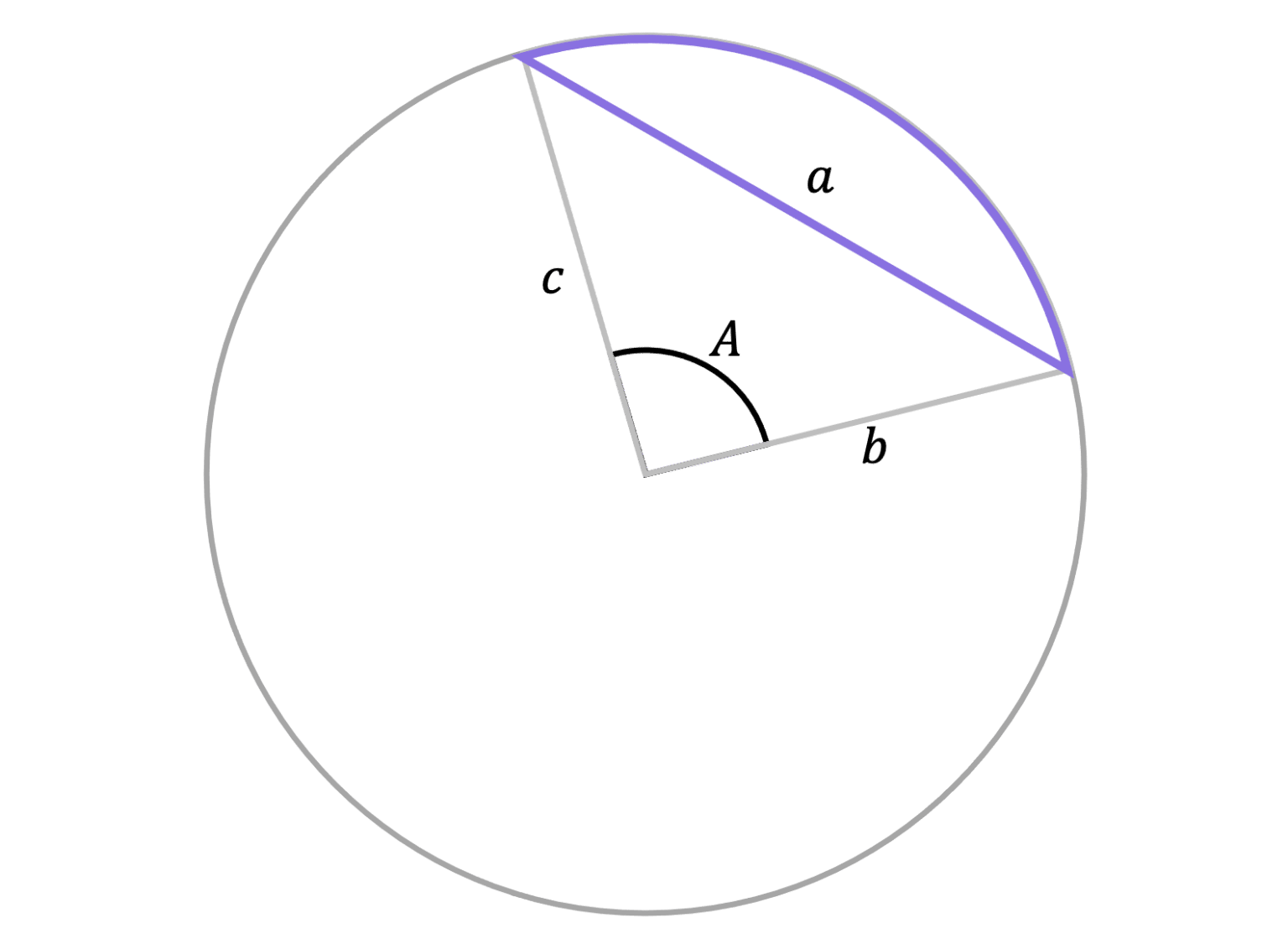 circle-arcs-sectors-and-segments-questions-and-revision