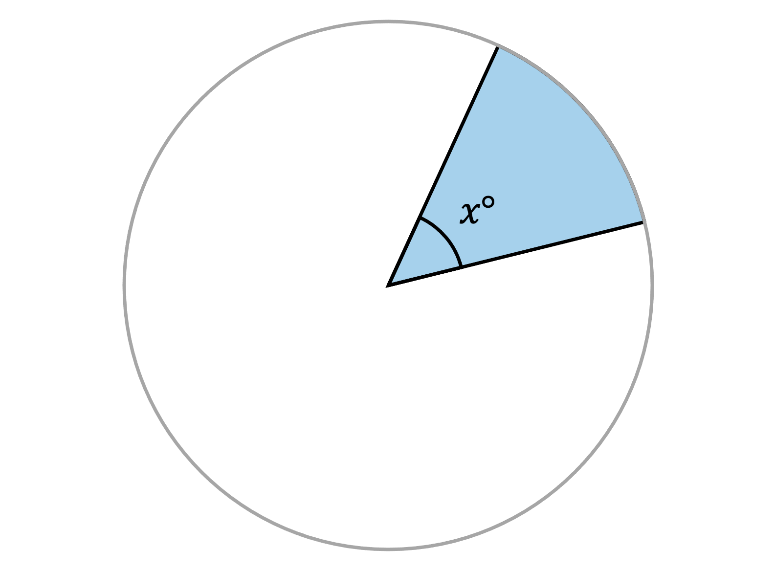 circle-arcs-sectors-and-segments-questions-and-revision