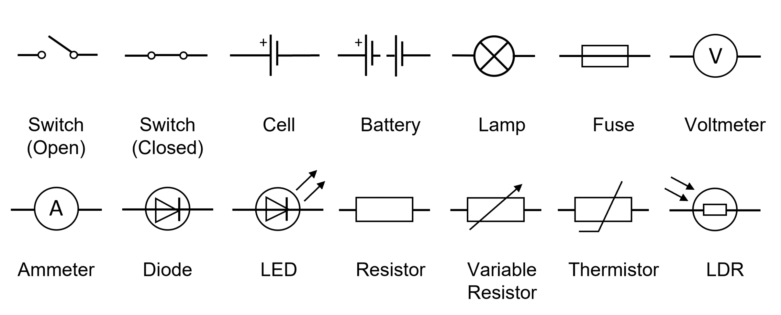 Basics Of Electricity Worksheets Questions And Revision Mme 8052